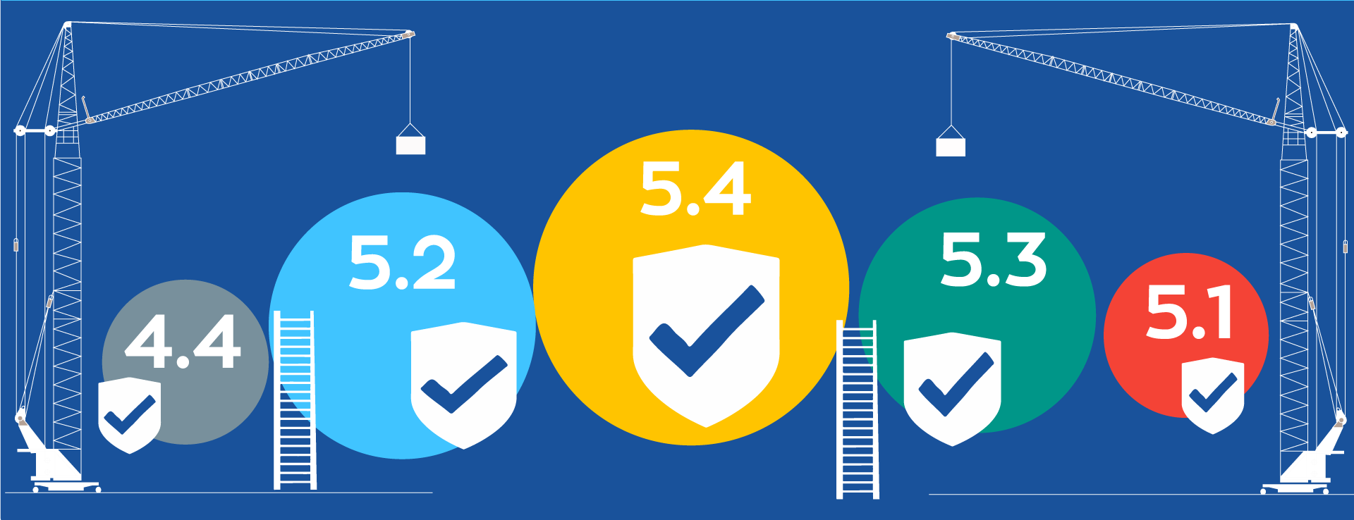 HardenedPHP for EasyApache 4 updated